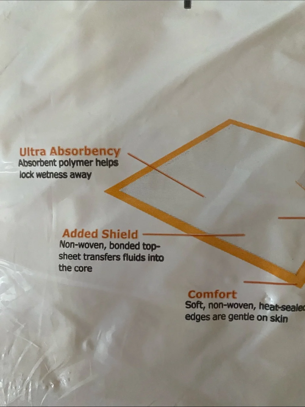 Ultra Underpads - White Heavy Absorbency